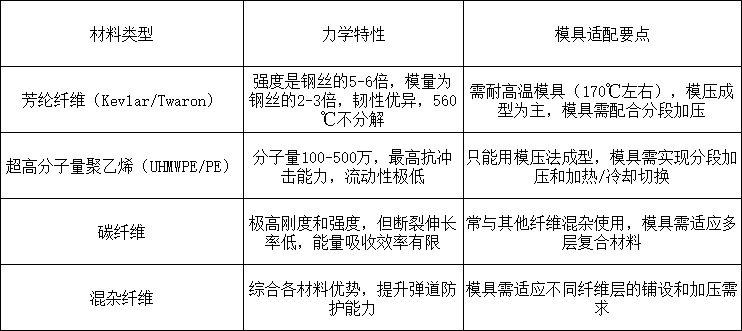 模具.png
